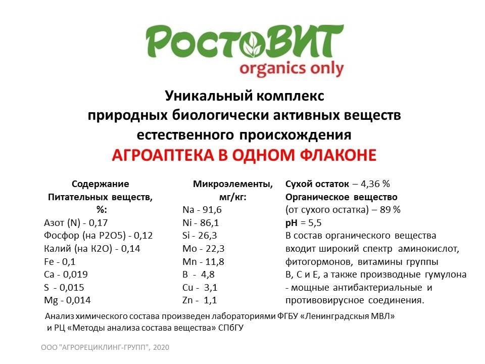 Ростовит для цитрусовых 0,5